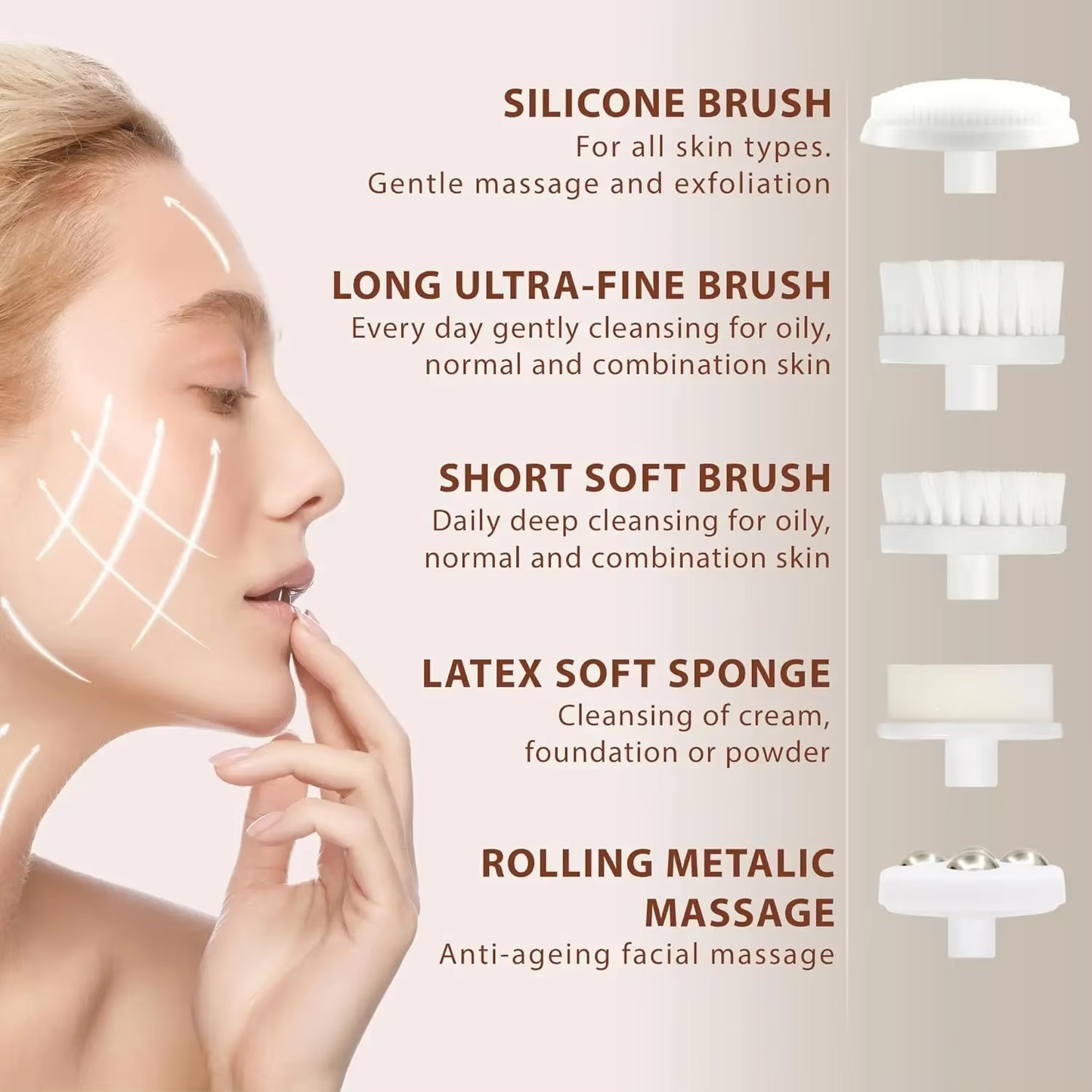 5-in-1 Facial Cleansing Brush
