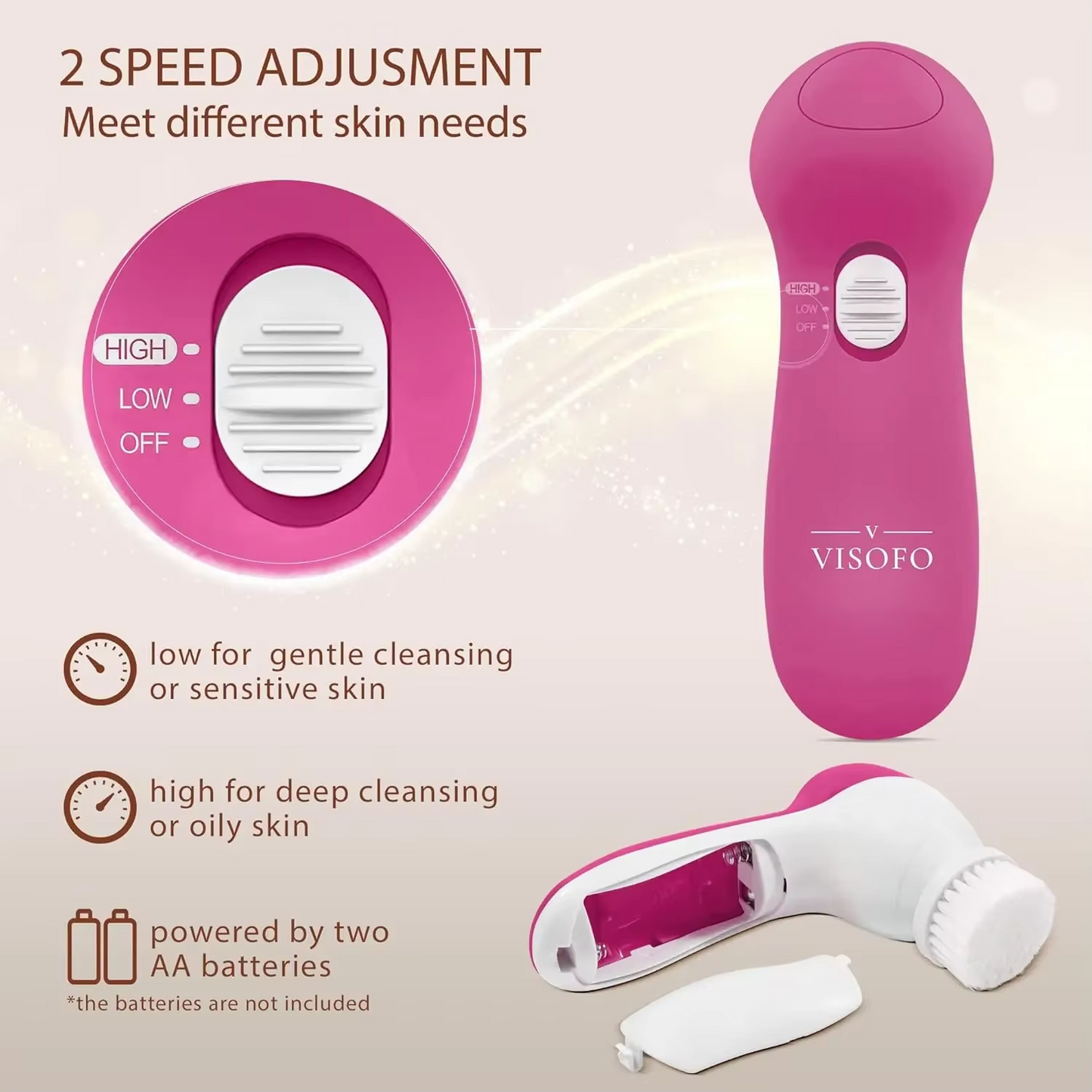 5-in-1 Facial Cleansing Brush